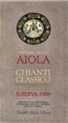 Chianti Aiola